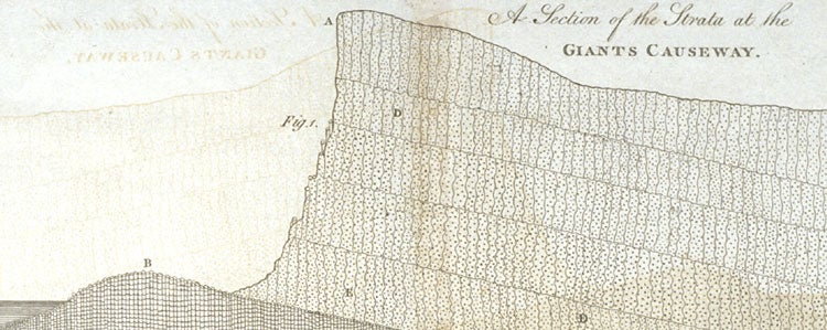 Giant’s Causeway strata section. Image source: Whitehurst, John. An Inquiry into the Original State and Formation of the Earth. -- The 2d ed. London: Printed for W. Bent, 1786, pl. 6.