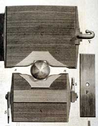 Detail of the ball-bearing assembly. Image source: Charboures, Marinos, komis. Monument élevé a la gloire de Pierre-le-Grand. Paris: Nyon ainé, libraire; Stoupe, imprimeur-libraire, 1777, pl. 1.