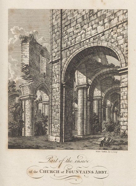 The ruins of Fountains Abby in Yorkshire, drawn and etched by Moses Griffith, The Literary Life of the late Thomas Pennant, by Thomas Pennant, p. 16, 1793 (Linda Hall Library)