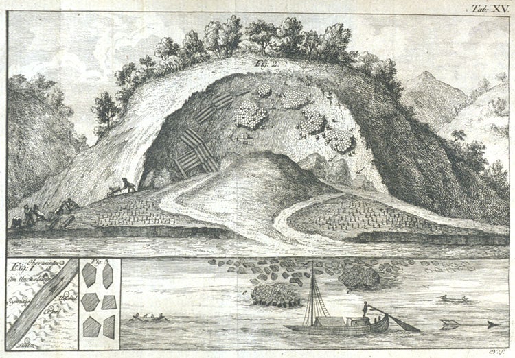 View of Oberwinter site and Rhine River. Image source: Collini, Cosimo. Journal d’un voyage qui contient differentes observatons mineralogiques; particulierement sur les agates, et le basalte. Mannheim: C.F. Schwan, 1776, pl. 15.