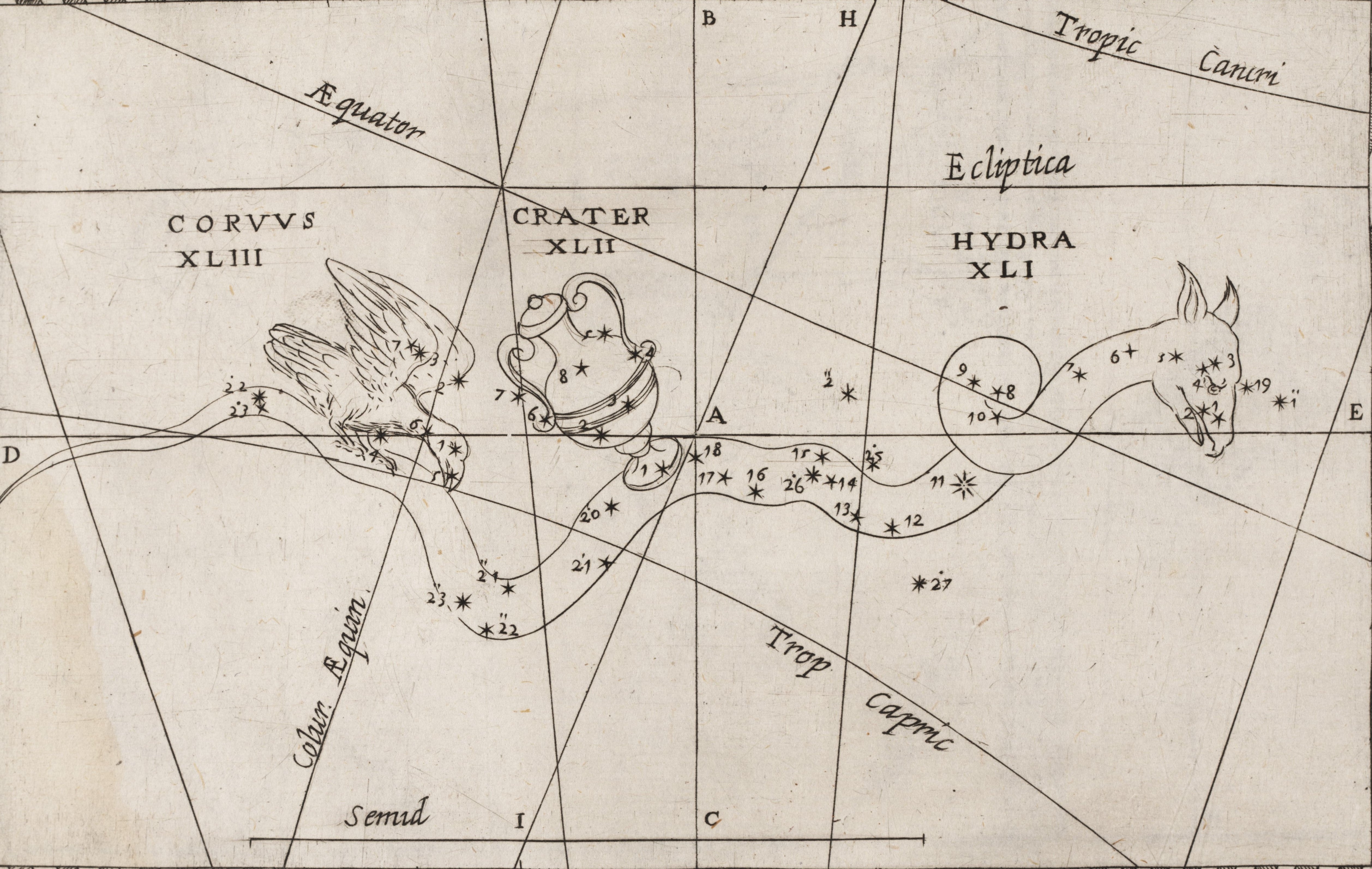 Detail of Hydra, Crater, and Corvus. Image source: Grienberger, Christoph. Catalogus veteres affixarum longitudines ac latitudines conferens cum novis. Rome: Apud Bartholomaeum Zannettum, 1612.
