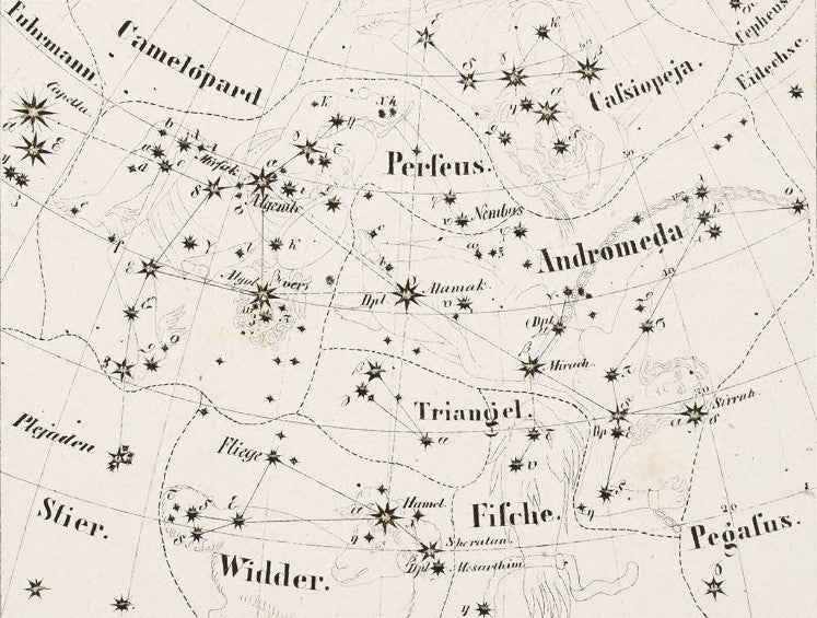 Perseus and Andromeda, with perforated stars to let light shine through. Image source: Möllinger, Otto. Himmels-atlas mit transparenten sternen. Solothurn: s.n., 1851, pl. 4.