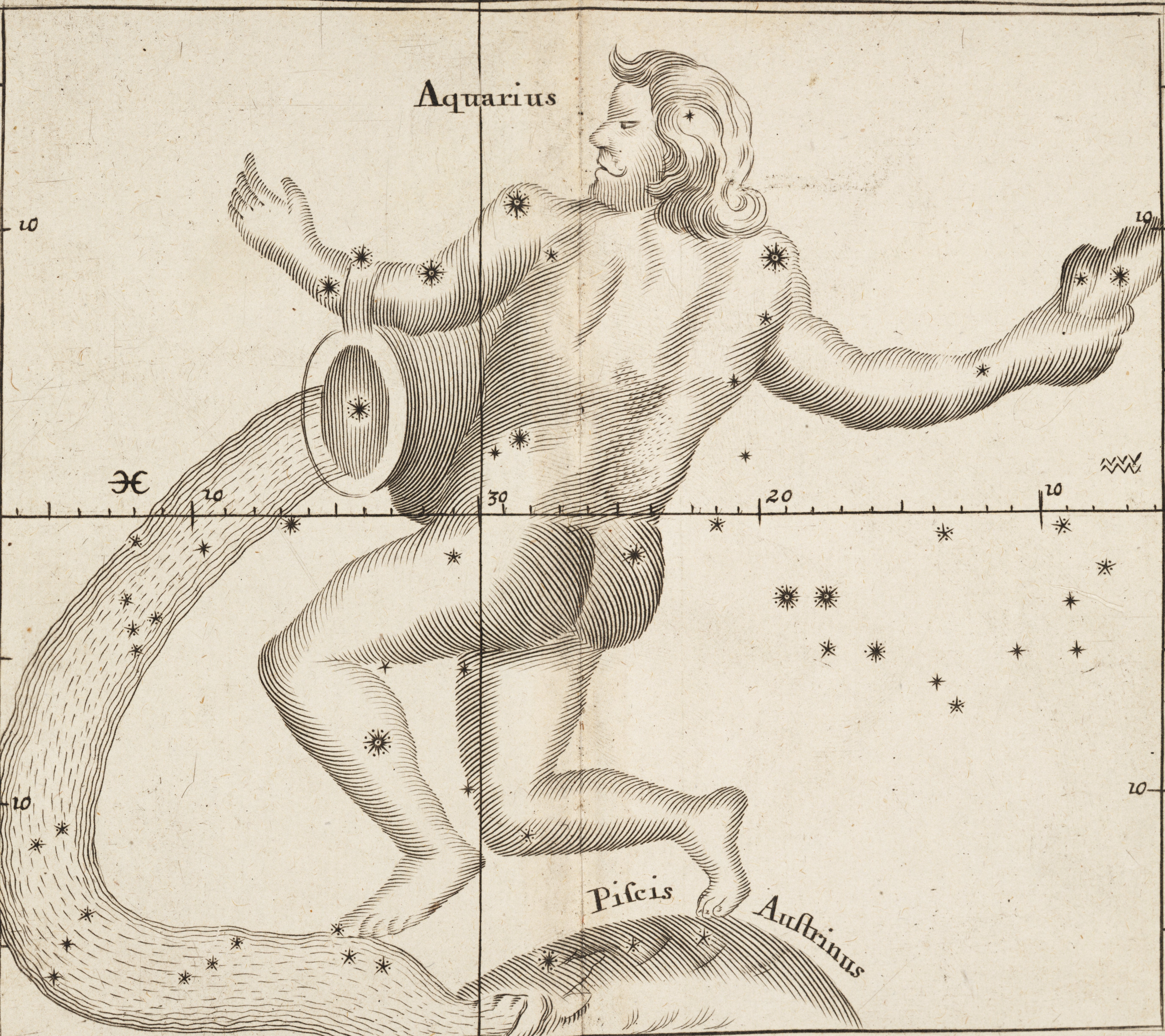 Aquarius by John. Image source: Seller, John. Atlas Cœlestis. London, 1700. 
