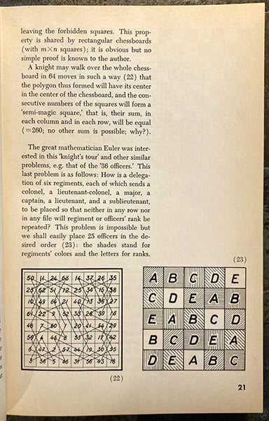 Uncolored diagrams illustrating the “knight’s walk” and Euler’s problem of the “36 soldiers”, in the second edition of Mathematical Snapshots, by Hugo Steinhaus, p. 21, 1950 (author’s copy)