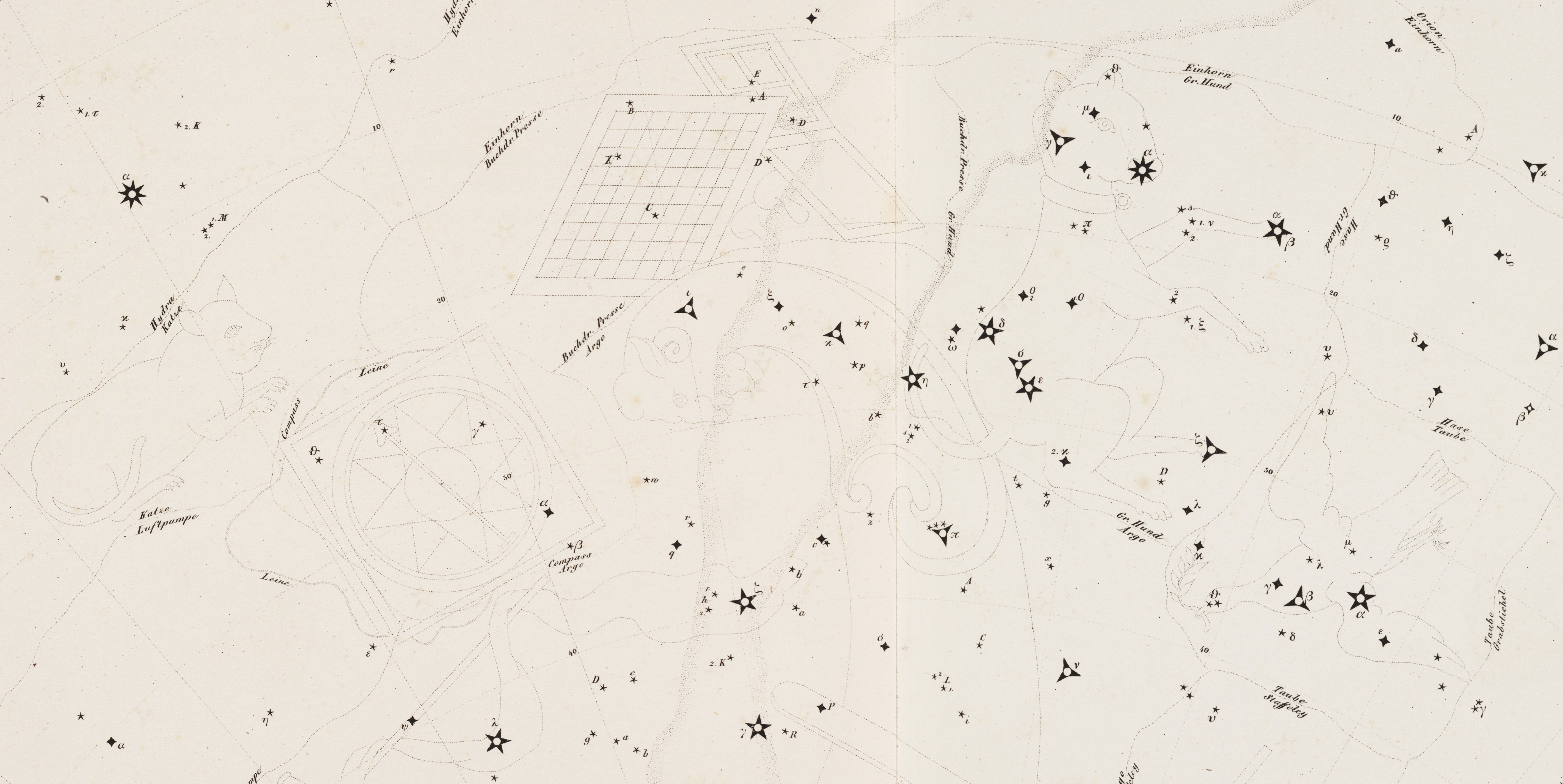 Canis Major, Officina, and Pyxis. Image source: Littrow, Joseph J. von. Atlas des gestirnten Himmels. Stuttgart, 1839, pl. 25-26.