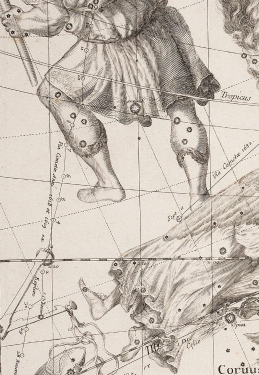 Bootes and Virgo. Image source: Pardies, Ignace Gaston. Globi coelestis. Paris, 1690.