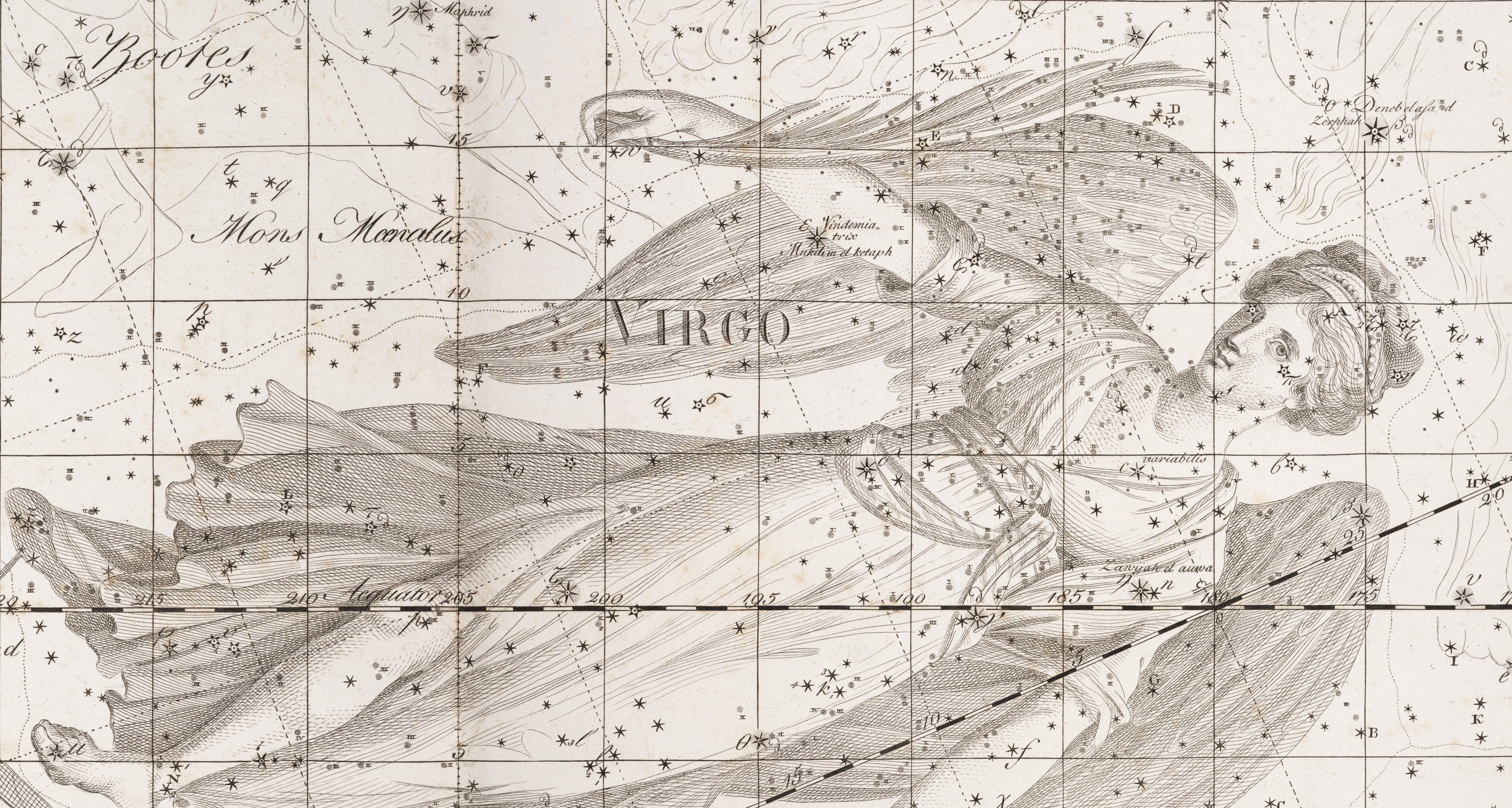 Virgo. Image source: Bode, Johann Elert. Uranographia. Berlin, 1801, pl. 14.