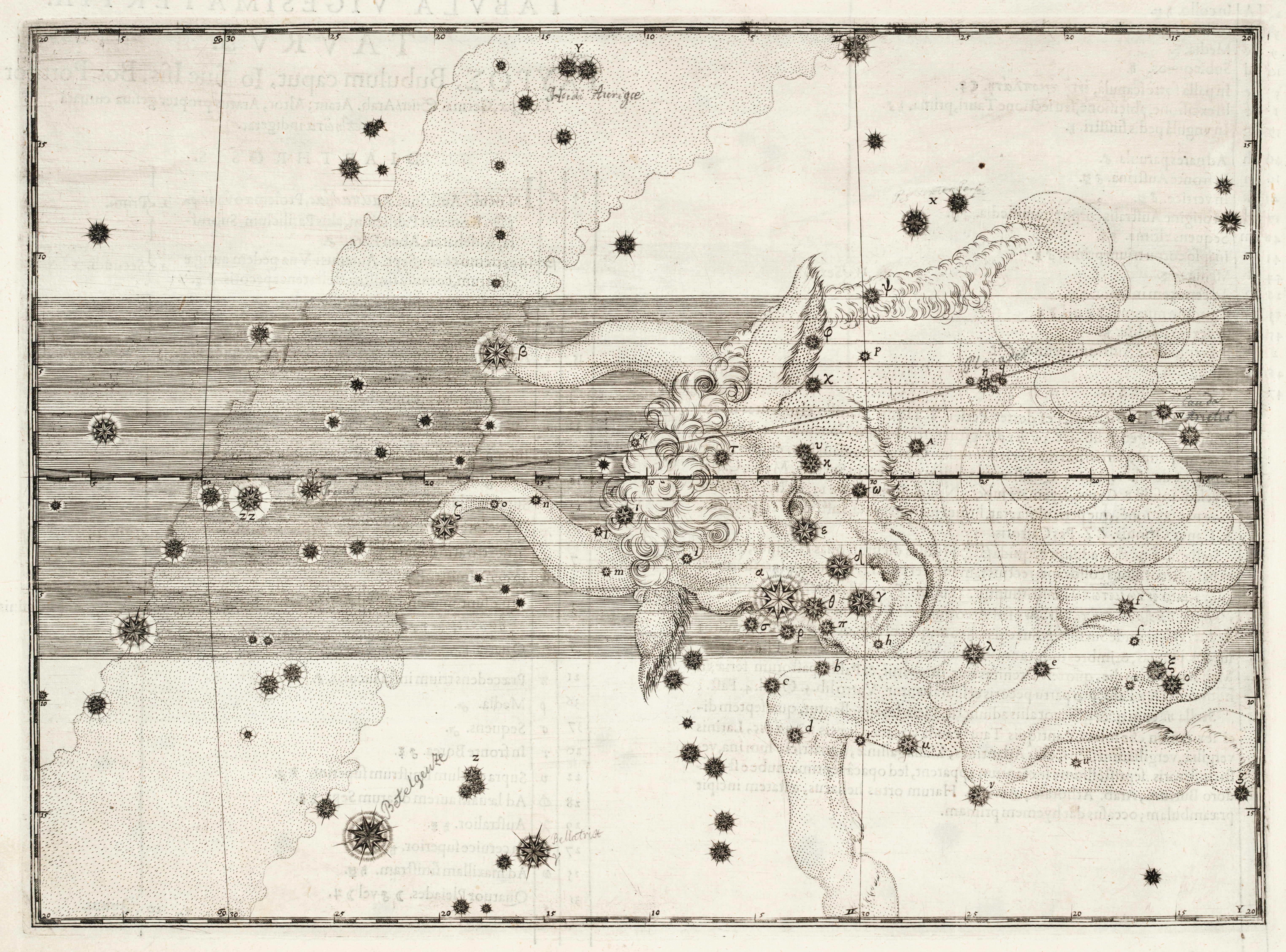 Taurus constellation. Image source: Bayer, Johannes. Uranometria. Augsburg: Excudit Christophorus Mangus, 1603.
