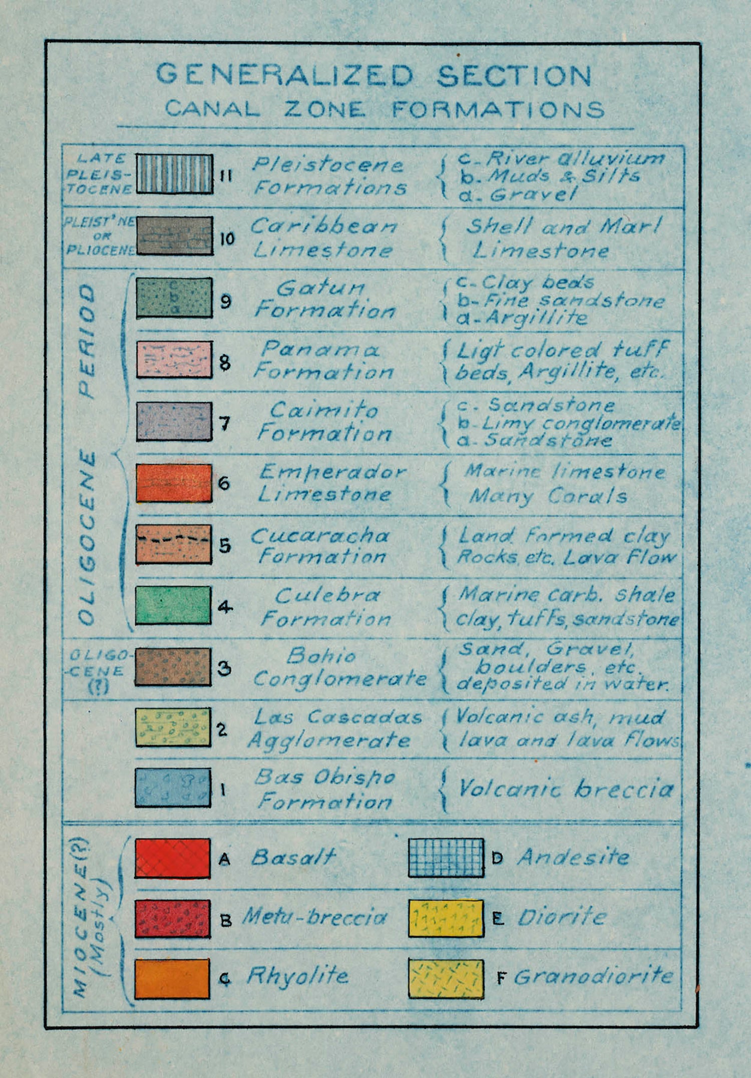 Cross-section of the Canal Zone showing geological features. View in Digital Collection »
