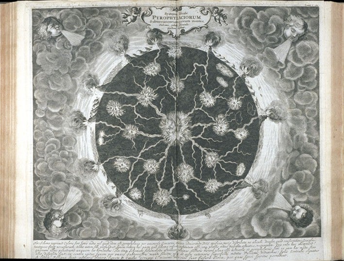 System of underground chambers that feed volcanic mountains. Image source: Kircher, Athanasius. Mundus subterraneus, in XII libros digestus. Amsterdam: apud J. Janssonium & E. Weyerstraten, 1665, p. 180.