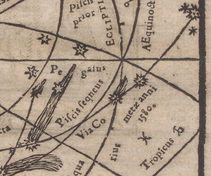 “Via cometae anni 1580,” path of the Comet of 1580, moving from upper right to lower left, detail of woodcut comet map, title page, Consideratio & obseruatio cometae aetherei astronomica, qvui anno M D LXXX … in alto Aethere apparuit, by Michael Maestlin, 1581 (The Linda Hall)