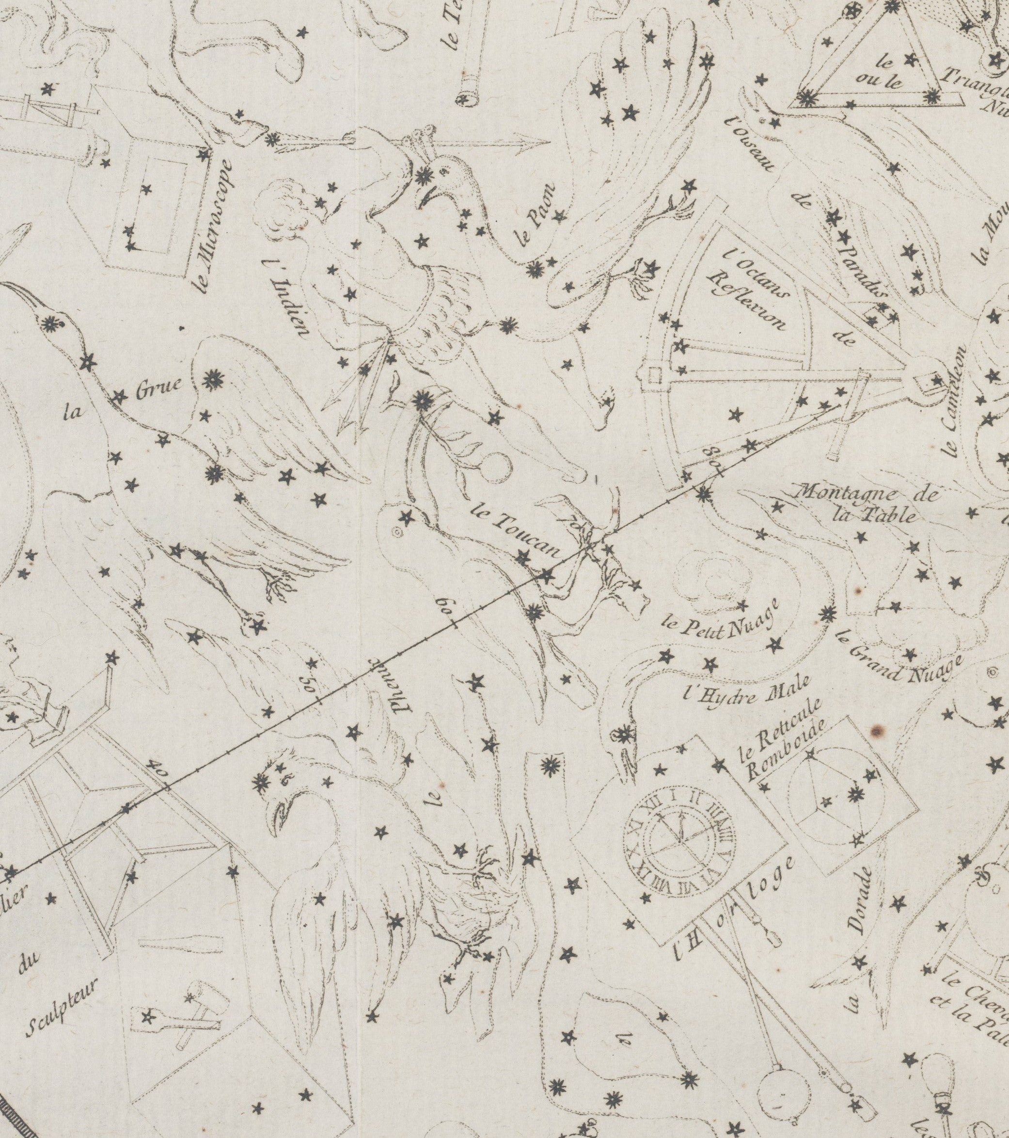 A section of the southern stars. Image source: La Caille, Nicolas. "Table des Ascensions Droites..."Memoires de l'Academie Royale des Sciences, 1752. Paris, 1756. 