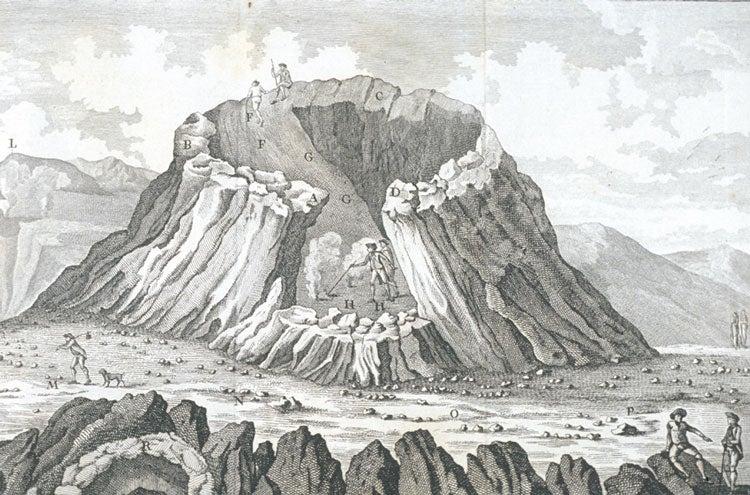 View of Vulcano summit. Image source: Spallanzani, Lazzaro. Voyages dans les deux Siciles et dans quelques parties des Apennins. Vol. 2, Paris: Chez Maradan, 1799, pl. 5.