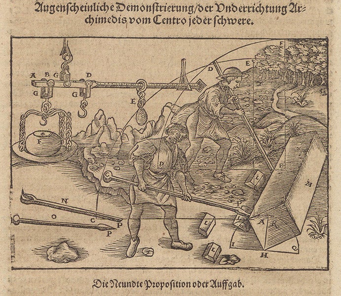 Levers in use according to the law of Archimedes, woodcut, Bawkunst, oder, Architectur, by Walther Hermann Ryff, 3rd ed., p. 526, 1582 (The Linda Hall)