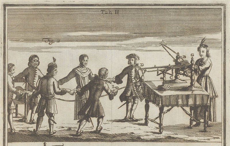 Volunteers joined in a circle to an electrical generator, being operated by Maria Angela Ardinghelli, detail of second engraved plate, Tentamina de causa electricitatis, by Peter Johann Windler, 1747 (Linda Hall Library)