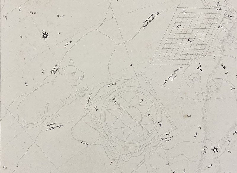Detail of Felis (the Cat), Officina Typographica (Printing Press), and Pyxis (Compass), all non-traditional southern constellations, with only Pyxis now accepted, Atlas des gestirnten Himmels, by Joseph Johann Littrow, plate XXV, 1839 (Linda Hall Library)