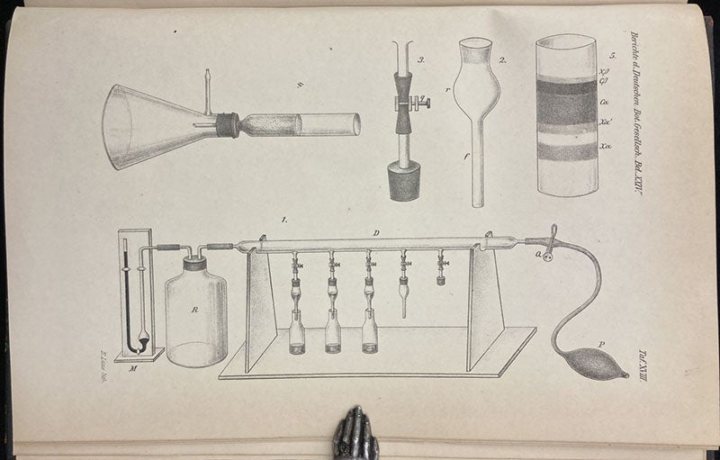 Drawing/diagam of Tsvet’s laboratory setup for his chromatography experiments on chlorophyll, to accompany “Adsorptionanalyse und chromatographische Methode,” by Mikhail Tsvet, Berichte der Deutschen Botanischen Gesellschaft, vol. 24, plate 18 at end, 1906 (Linda Hall Library)