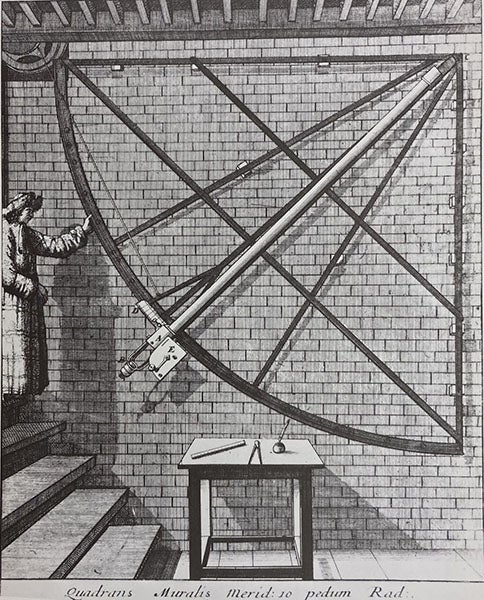 “Mural Quadrant,” plate X, facsimile etching, Francis Place and the Early History of the Greenwich Observatory, by Derek House, Science History Publications, 1975 (The Linda Hall)