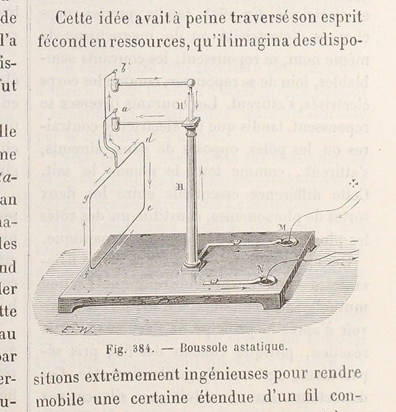 Ampère’s experimental apparatus for demonstrating electromagnetism, wood engraving, , in Louis Figuier, Les merveilles de la science, vol. 1, 1867 (Linda Hall Library)