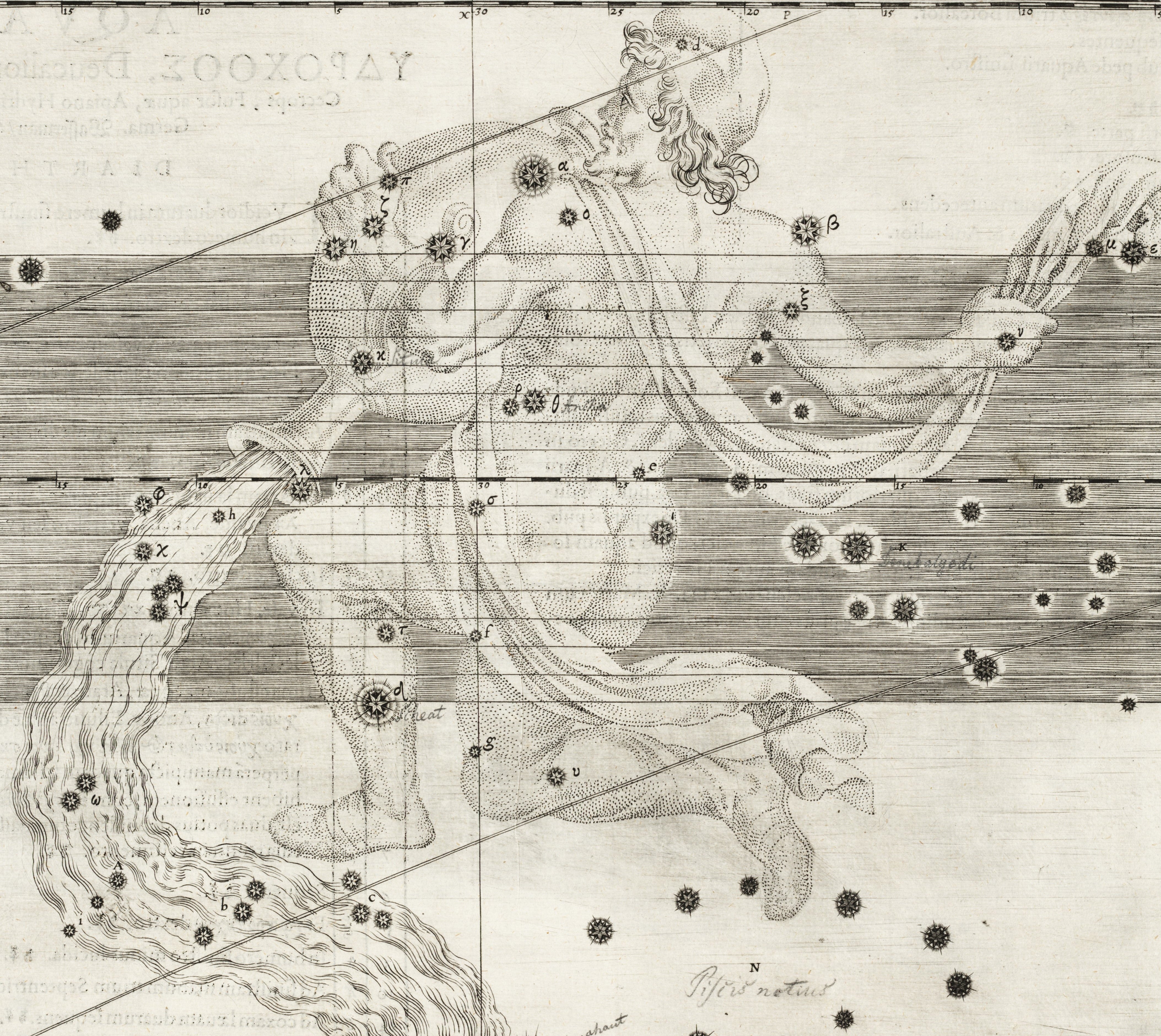 Aquarius. Image source: Bayer, Johannes. Uranometria. Augsburg: Excudit Christophorus Mangus, 1603.
