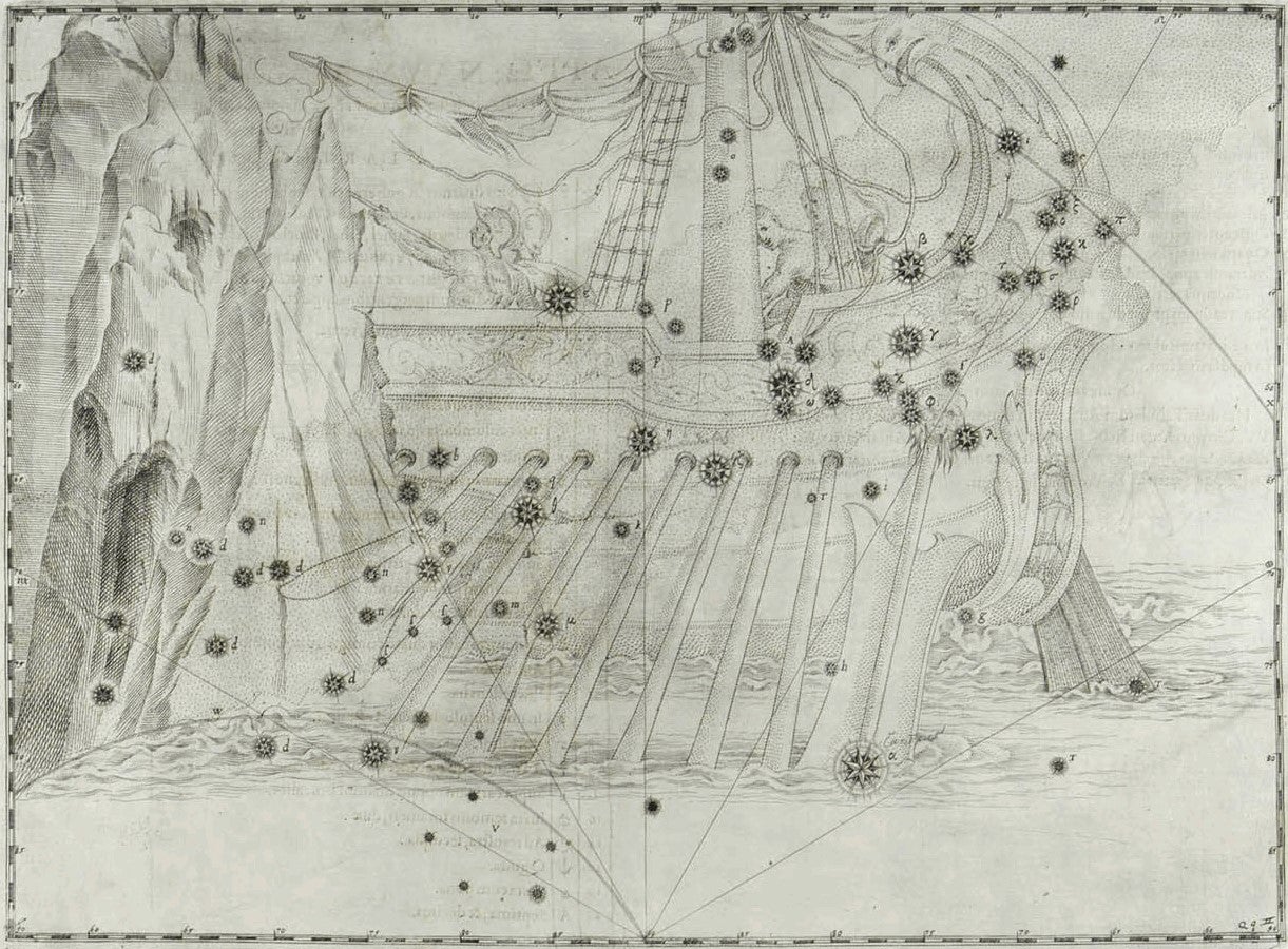 Argo Navis. Image source: Bayer, Johannes. Uranometria. Augsburg: Excudit Christophorus Mangus, 1603.
