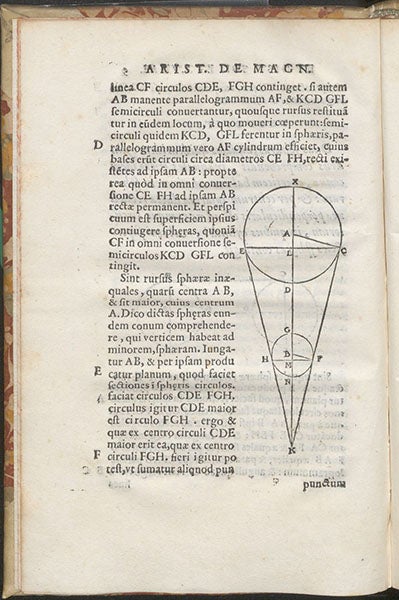 Solar eclipse diagram comparing relative sizes of Sun and Moon, Aristarchi De magnitvdinibvs et distantiis solis et lvnae liber, ed. by Federico Commandino, fol. 3v, 1572 (Linda Hall Library)