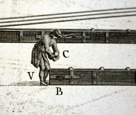 Placing a ball bearing. Charboures, Marinos, komis. Monument élevé a la gloire de Pierre-le-Grand. Paris: Nyon ainé, libraire; Stoupe, imprimeur-libraire, 1777, pl. 5.