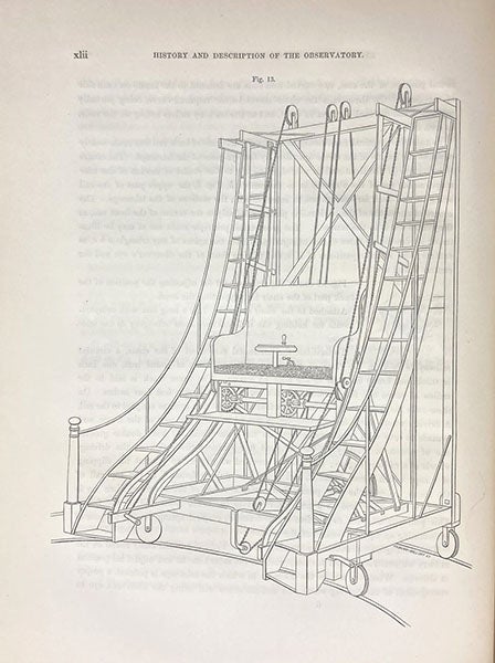 The observing chair at Harvard College Observatory, with the Great Refractor, wood engqving, Annals of the Harvard College Observatory, vol. 1, 1856 (Linda Hall Library)
