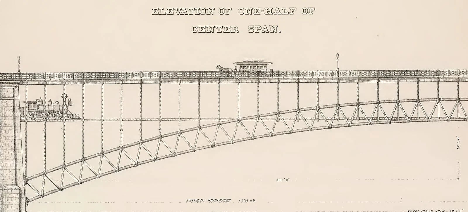 Detail of the arches and roadway. Image source: Woodward, Calvin Milton. A History of the St. Louis Bridge. St. Louis, G. I. Jones and Company, 1881, pl. 19.