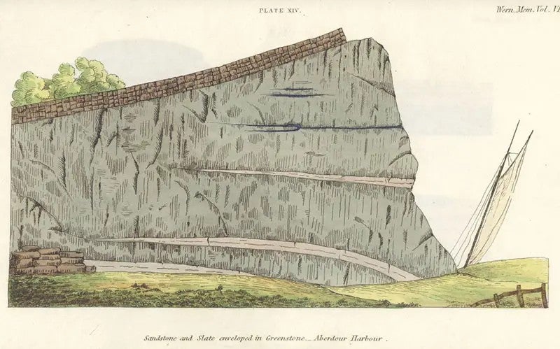 Whinstone surrounding sandstone and slate at Aberdour Harbour, Scotland. Image source: Cunningham, Robert James Hay. Essay on the Geology of the Lothians. Edinburgh: Printed by Neill & Company, 1838, pl. 14.