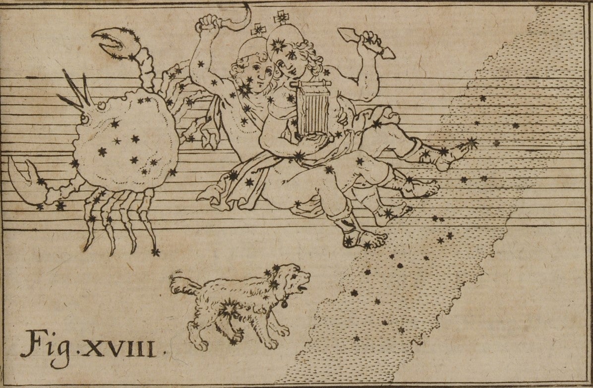 Gemini, Cancer, and Canis Major. Image source: Strauch, Aegidius. Astrognosia: synoptice et methodice in usum academiarum adornata. Wittenberg: Sumptibus autoris / Literis Jobi Wilhelmifincelil, 1659, pl. 18.

