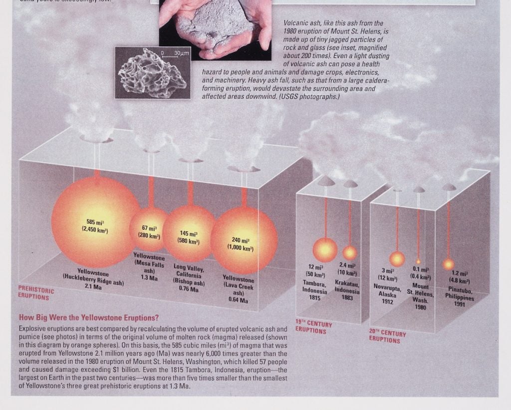 Image source: Lowenstern, J. B., et al. Steam Explosions, Earthquakes, and Volcanic Eruptions: What’s in Yellowstone’s Future? U.S. Geological Survey, 2005, p. 5. View Source