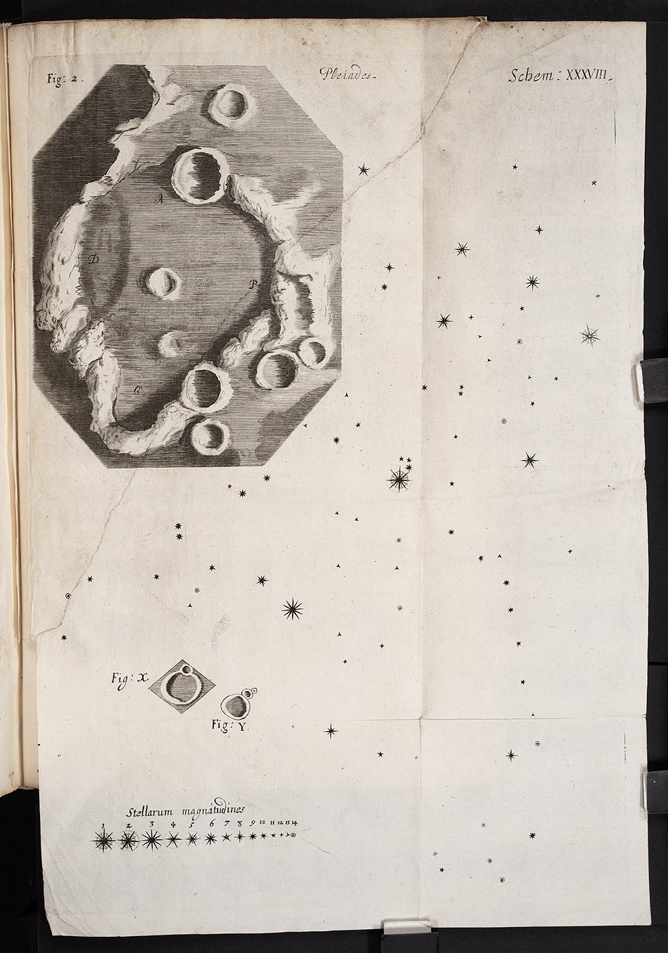 To make this drawing, Hooke used a 30-foot long telescope and observed just before first quarter, when the shadows were strong. His drawing can be favorably compared with those of later observers and is a considerable improvement over the undefined circles that appear on the maps of Hevelius or Riccioli. 