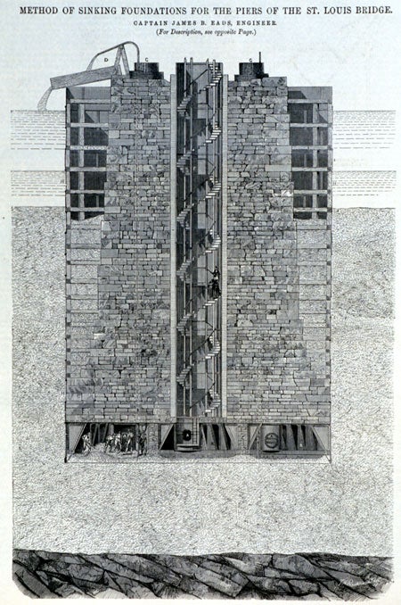 Caisson for the East Pier in cross section, with the pier rising upon it. Image source: "Method of Sinking Foundations for the Piers of the St. Louis Bridge," Engineering, Feb. 3, 1871, p. 80.