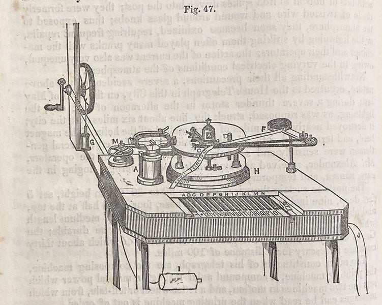 House’s printing telegraph, detail of fig. 47, Lectures on the Electro-Magnetic Telegraph, by Laurence Turnbull, p. 98, 1852 (The Linda Hall)