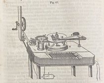 House’s printing telegraph, detail of fig. 47, Lectures on the Electro-Magnetic Telegraph, by Laurence Turnbull, p. 98, 1852 (The Linda Hall)