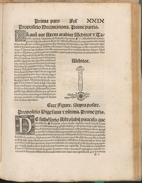 Instructions on making the pin that holds the alidad or sight on an astrolabe, text woodcut in Elucidatio fabricae vsusq[ue] astrolabii, by Johannes Stöffler, 1513 (Linda Hall Library)