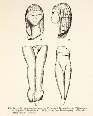 Aurignacian figurines. Image source: Sollas, William Johnson. Ancient Hunters and their Modern Representatives. London: Macmillan, 1911, p. 263.