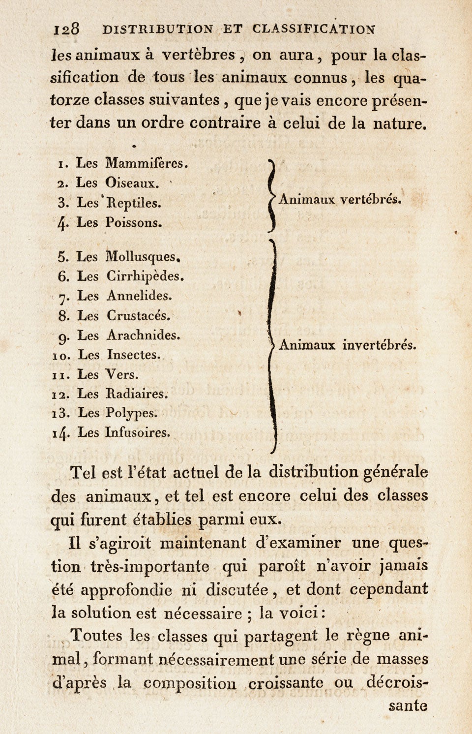 Tables of the classes of animals, with ten classes of invertebrates. Image source: Lamarck, Jean Baptiste. Philosophie zoologique, ou Exposition des considérations relative à l’histoire naturelle des animaux. Vol. 1, A Paris: Chez Dentu...; L’Auteur… 1809, p. 128.