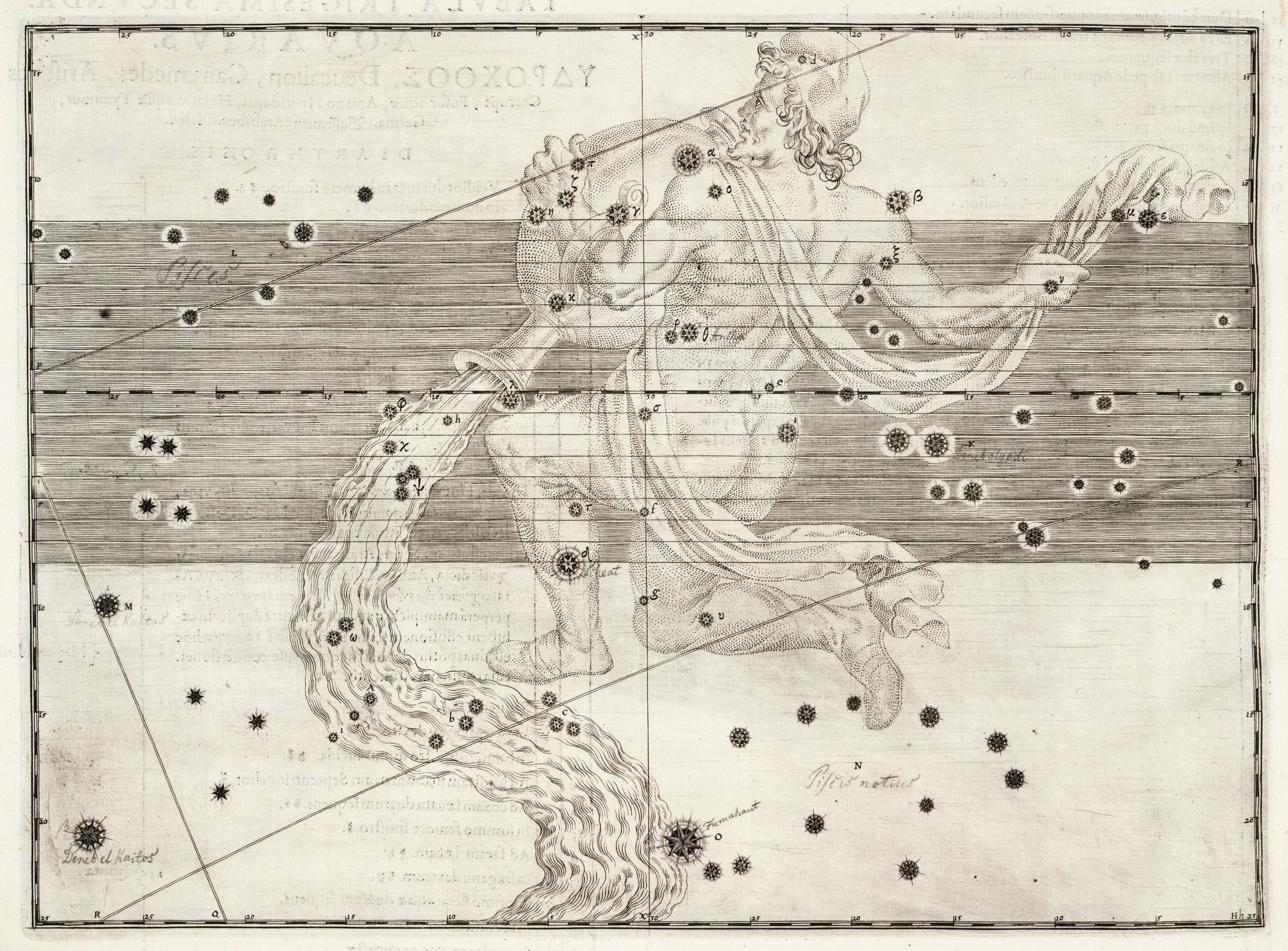 Detail of Aquarius. Image source: Bayer, Johannes. Uranometria. Augsburg: Excudit Christophorus Mangus, 1603.