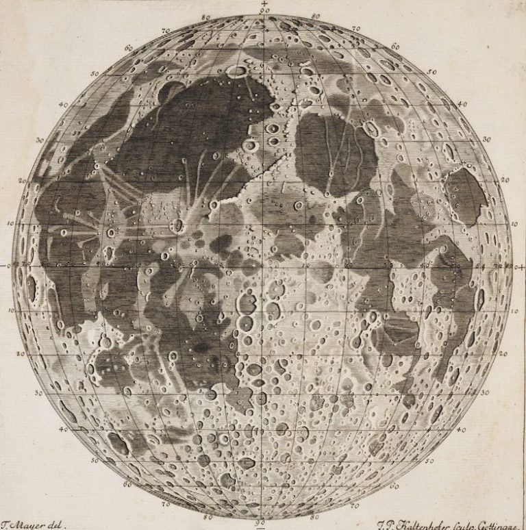 Mayer created his map in 1749. Longitude and latitude lines were added for the 1775 publication. Image source: Mayer, Tobias. Opera inedita (Unedited Works). Göttingae: Johann. Christian. Dieterich, 1775. View Source