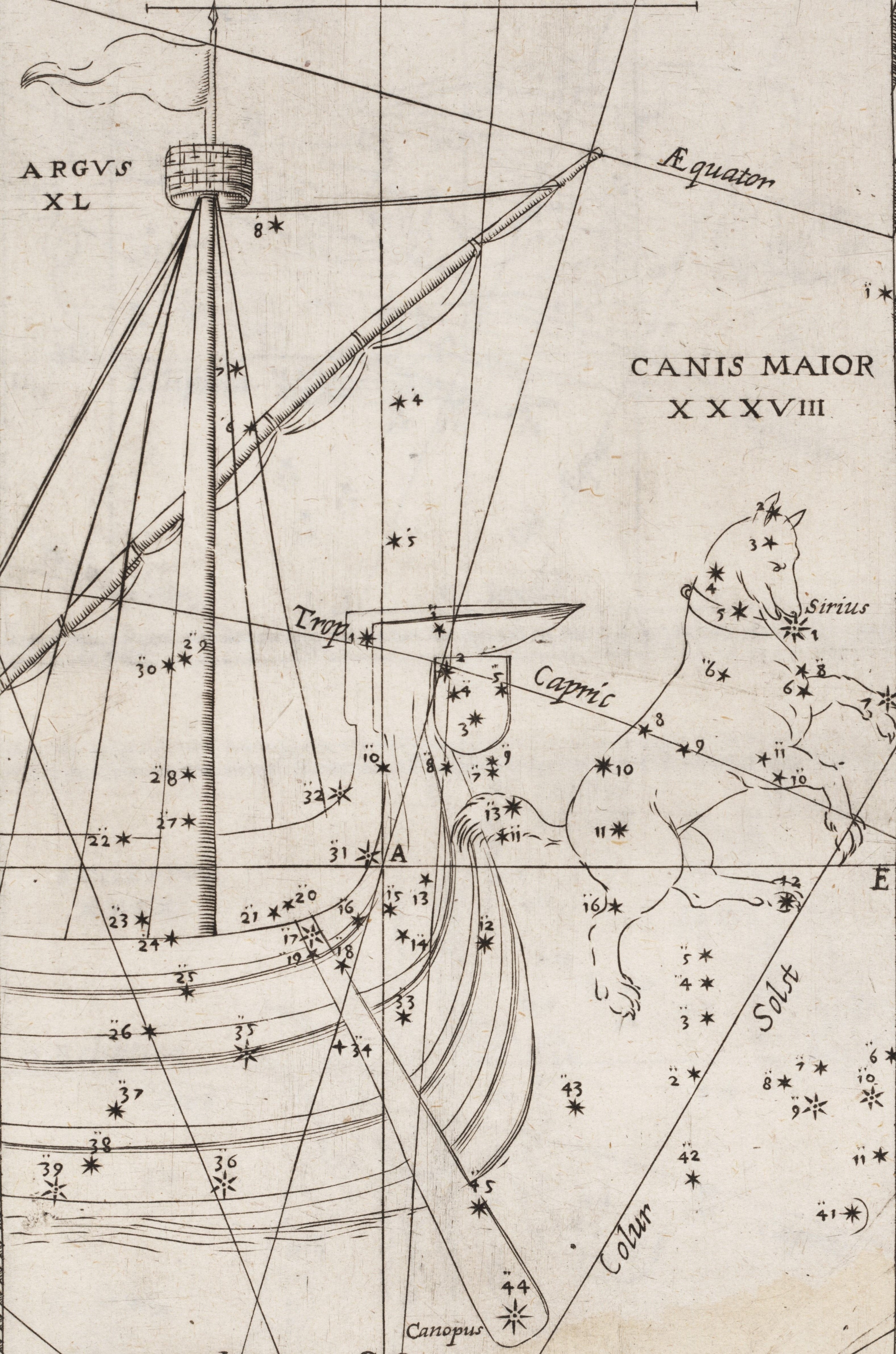 Argo and Canis Major. Image source: Grienberger, Christoph. Catalogus veteres affixarum longitudines ac latitudines conferens cum novis. Rome: Apud Bartholomaeum Zannettum, 1612.
