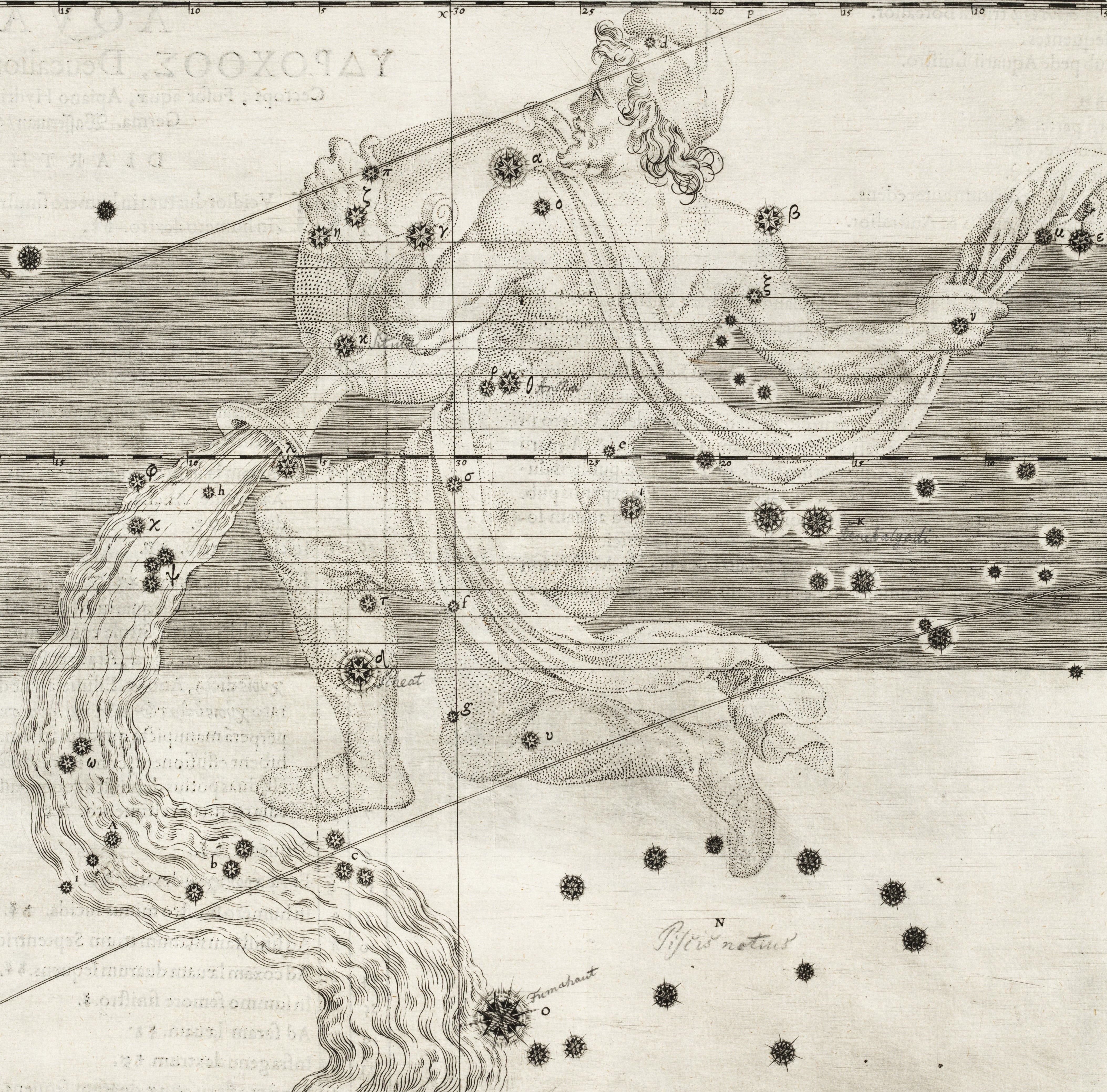 Aquarius by Johann. Image source: Bayer, Johannes. Uranometria. Augsburg: Excudit Christophorus Mangus, 1603.