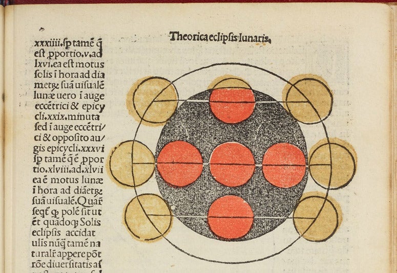 Diagram explaining eclipses of the Moon, woodcut printed in color, detail of fifth image, Sphaera mundi, by Johannes de Sacrobosco, publ. by Octavius Scotus, 1490 (Linda Hall Library)
