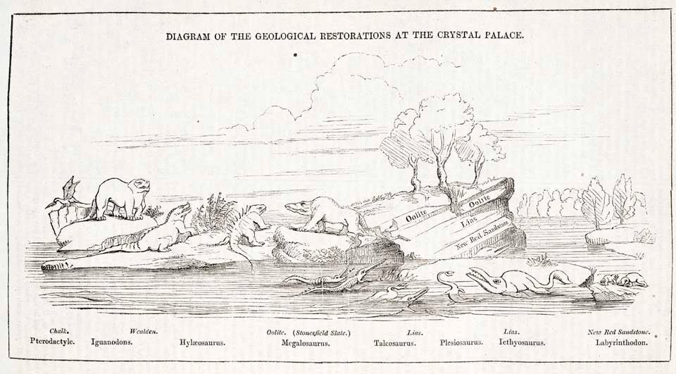 Full Sydenham Park dinosaur reconstructions by Benjamin W. Hawkins. This work was on display in the original exhibition as item 5. Hawkins, Benjamin Waterhouse. "On visual education as applied to geology," in: Journal of the Society of Arts, vol. 2 (1854), p. 446. 