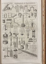 Illustrations for the article on “Hydraulics”, Cyclopædia, or, an Universal Dictionary of Arts and Sciences, by Ephaim Chambers, 7th ed., vol. 1, plate 11, 1751-52 (Linda Hall Library)