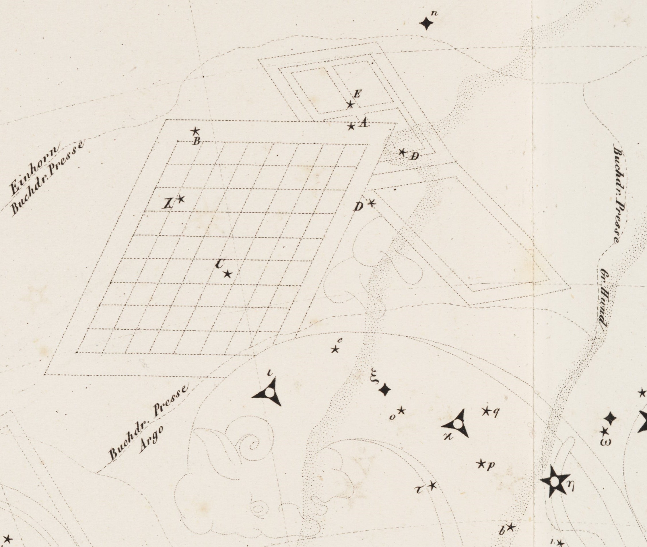 Officina (the printing press) was a Bode innovation. Image source: Image source: Littrow, Joseph J. von. Atlas des gestirnten Himmels. Stuttgart: Hoffmann'sch Verlags-Buchhandlung, 1839, pl. 25-26.