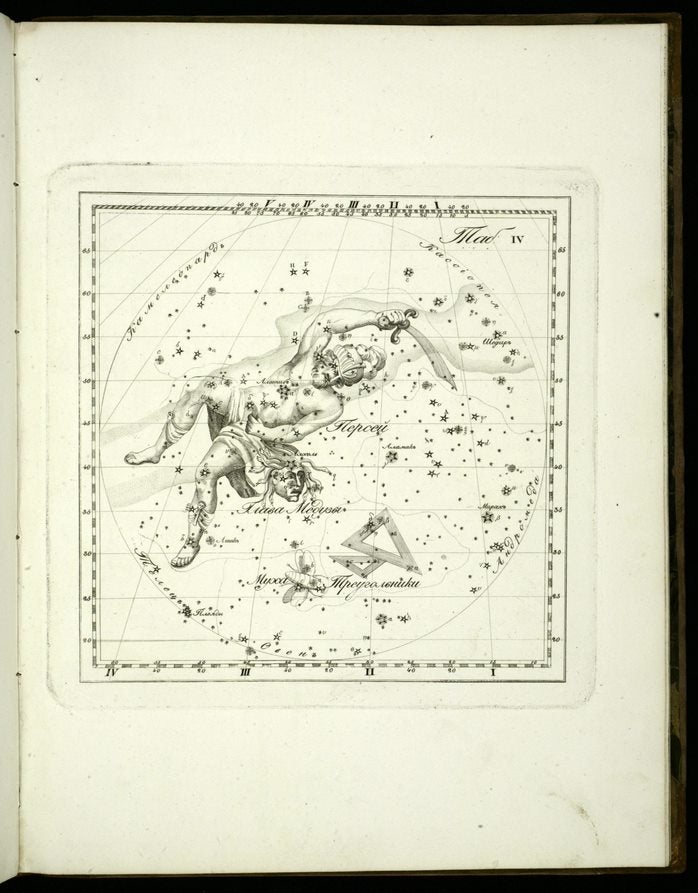Scan from Presentation of constellations in 30 tables with description and guide to finding them conveniently in the sky by Kornelius Reissig