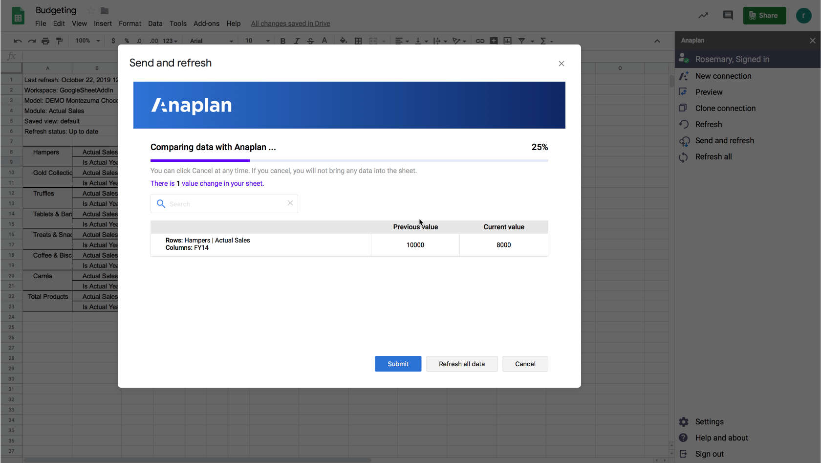 The Google Sheets Add-on with the Send and refresh dialog open. The status reads: Comparing data with Anaplan. A table displays value changes with a description of the cell in the first column, the Previous value in the second column, and the Current value in the third column.