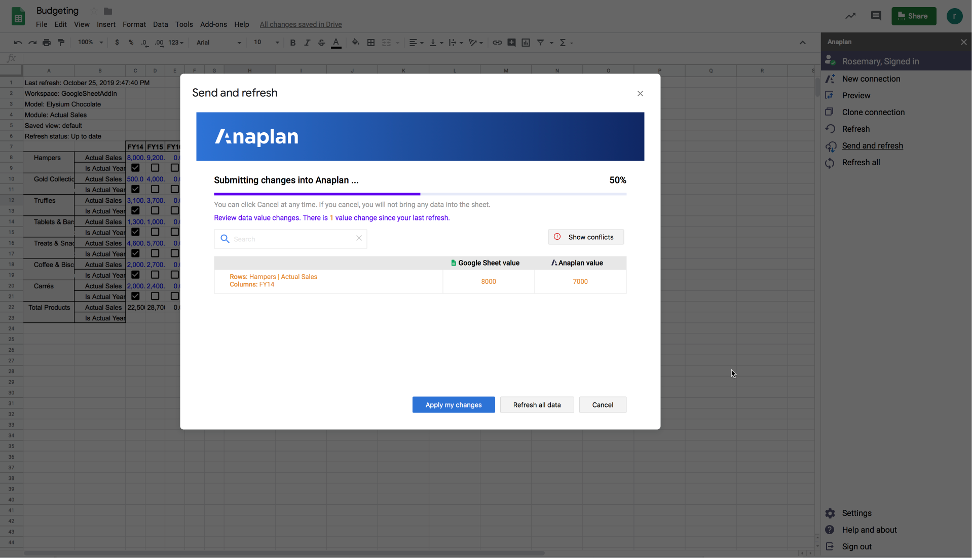 The Google Sheets Add-on with the Send and refresh dialog open. The Conflicts table displays. The status reads: Submitting data with Anaplan. The table displays conflicts with a description of the cell in the first column, the Google Sheets value in the second column, and the Analan value in the third column.